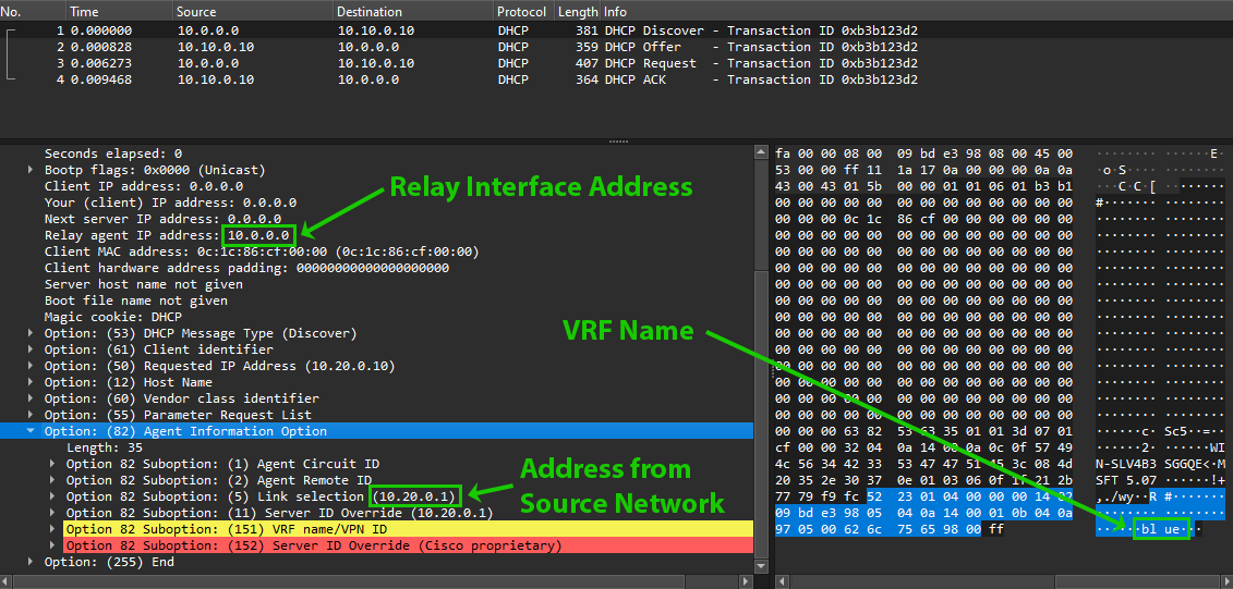 Relayed DHCP session with option 82 values. The gateway from the source network and the VRF name are encoded as sub-options.